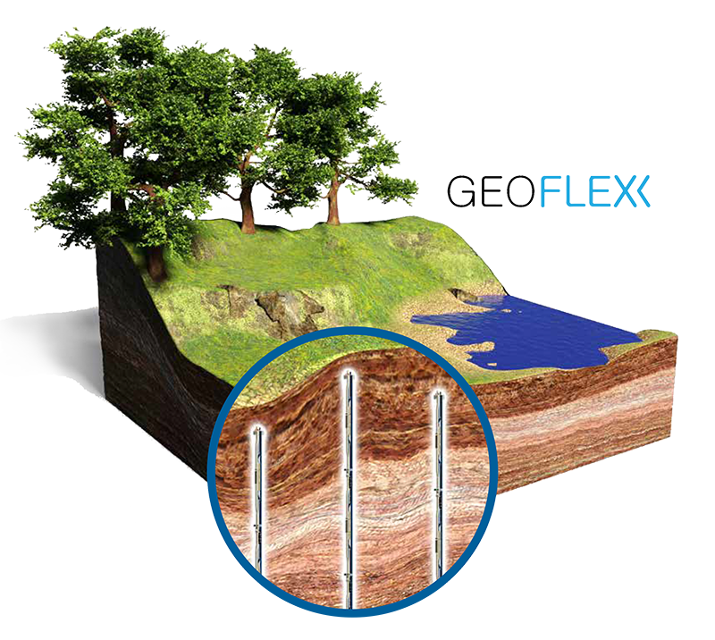 đo nghiêng Geoflex